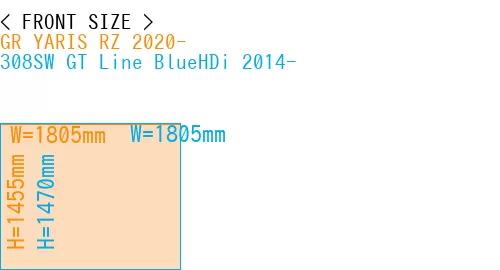 #GR YARIS RZ 2020- + 308SW GT Line BlueHDi 2014-